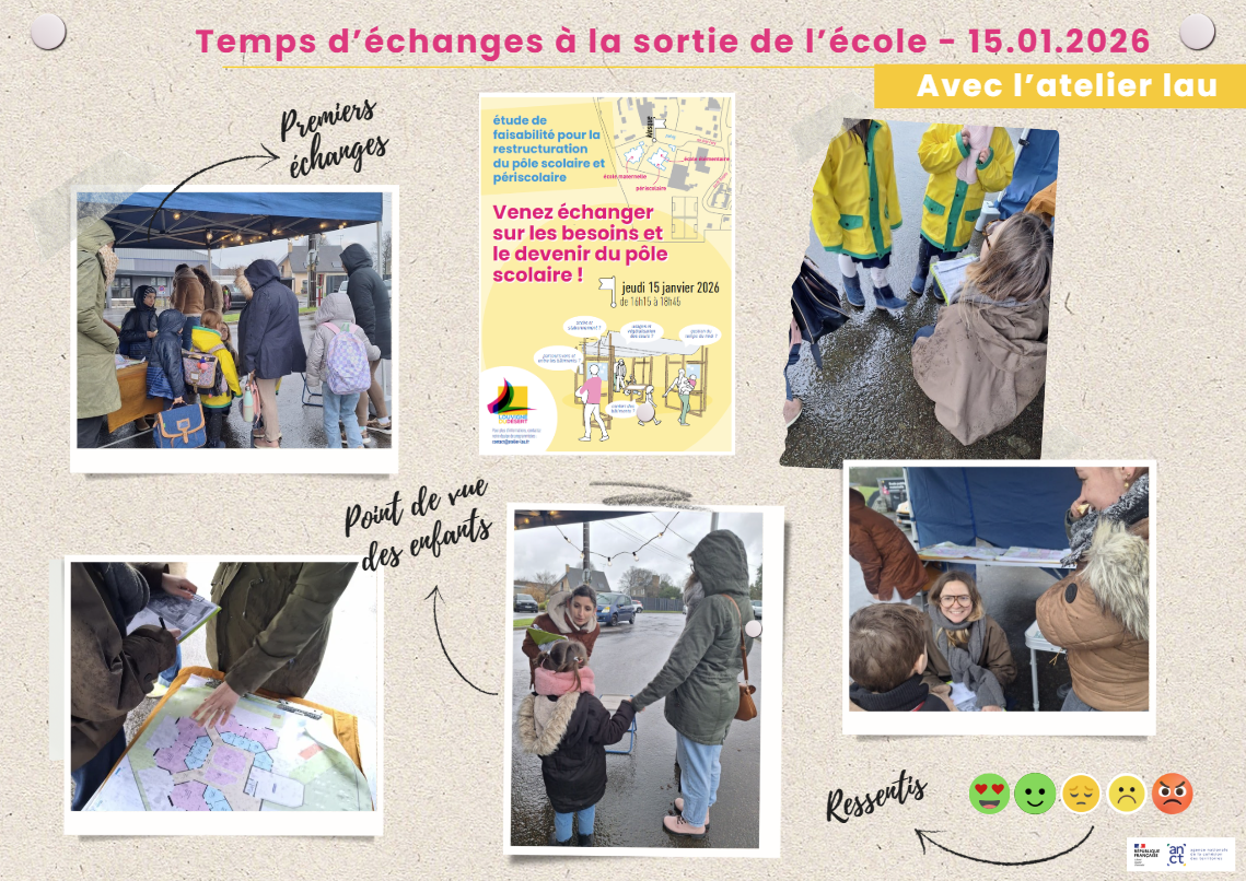 etude faisabilité 15 01 2026