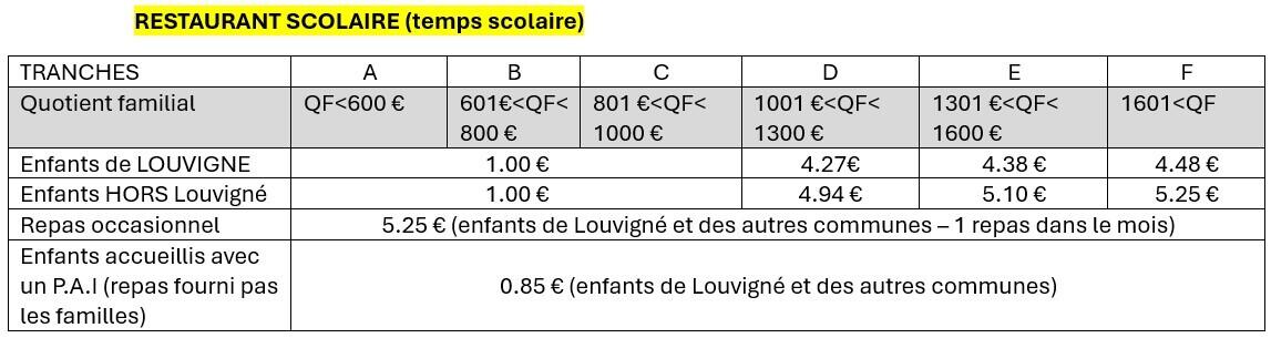 RESTAURANT SCOLAIRE 25-26